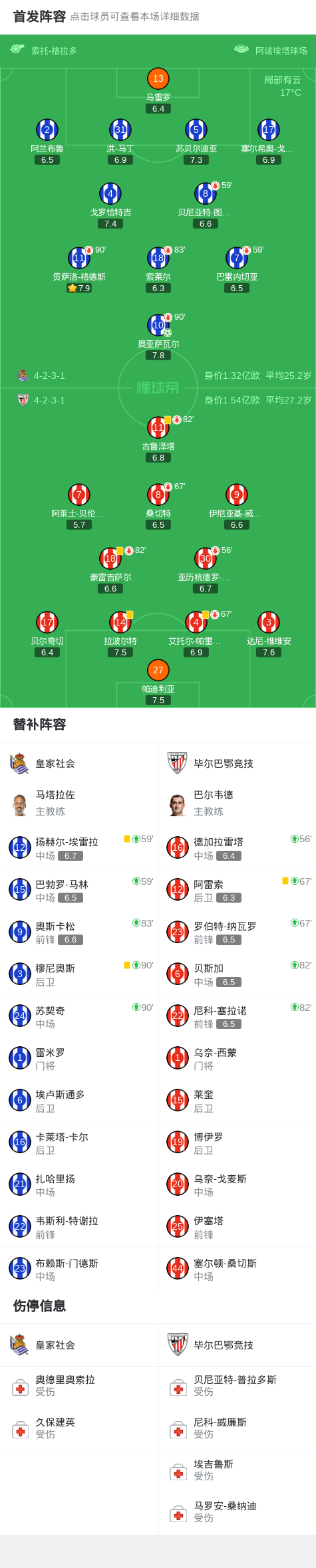PG电子模拟器试玩在线-包含底特律活塞赛前扳平良机毕尔巴鄂竞技迎国王杯关键赛，德罗巴连续十场比赛得分超过惊艳表现瞬间刷屏的词条